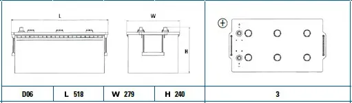 EXIDE BATERIA 12V/1200 225AH +/-/ I