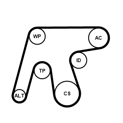 MULTI-V BELT KIT + WATER PUMP