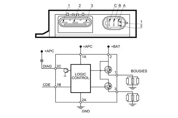 MÓDULO DE PRECALENTAMIENTO DIESEL C