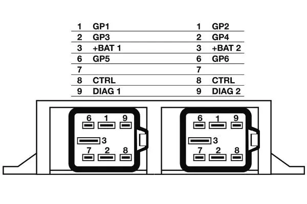 MÓDULO DE PRECALENTAMIENTO DIESEL C