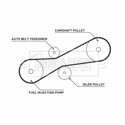 KIT DE DISTRIBUCION CON BOMBA DE AG
