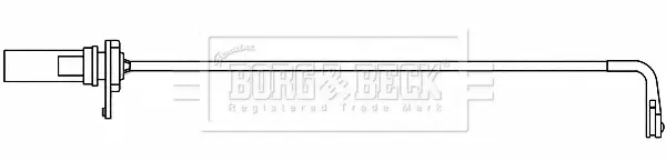 INDICADORES DE DESGASTE