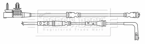 INDICADORES DE DESGASTE