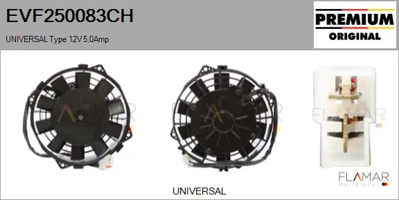 ELECTRO-VENTILADORES