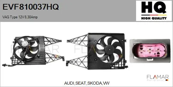 ELECTRO-VENTILADORES